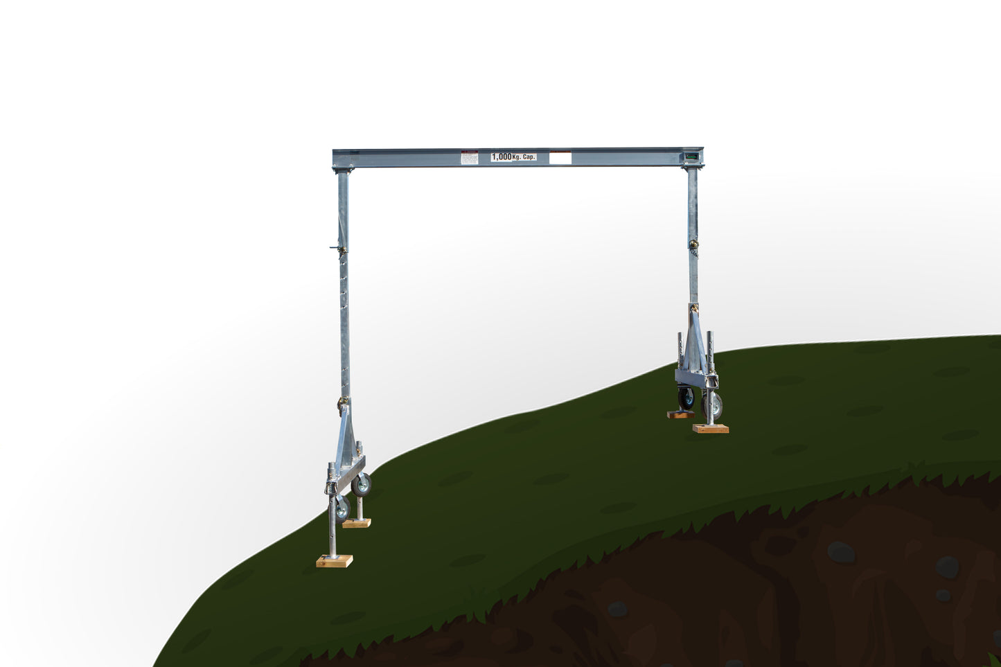 Gantries